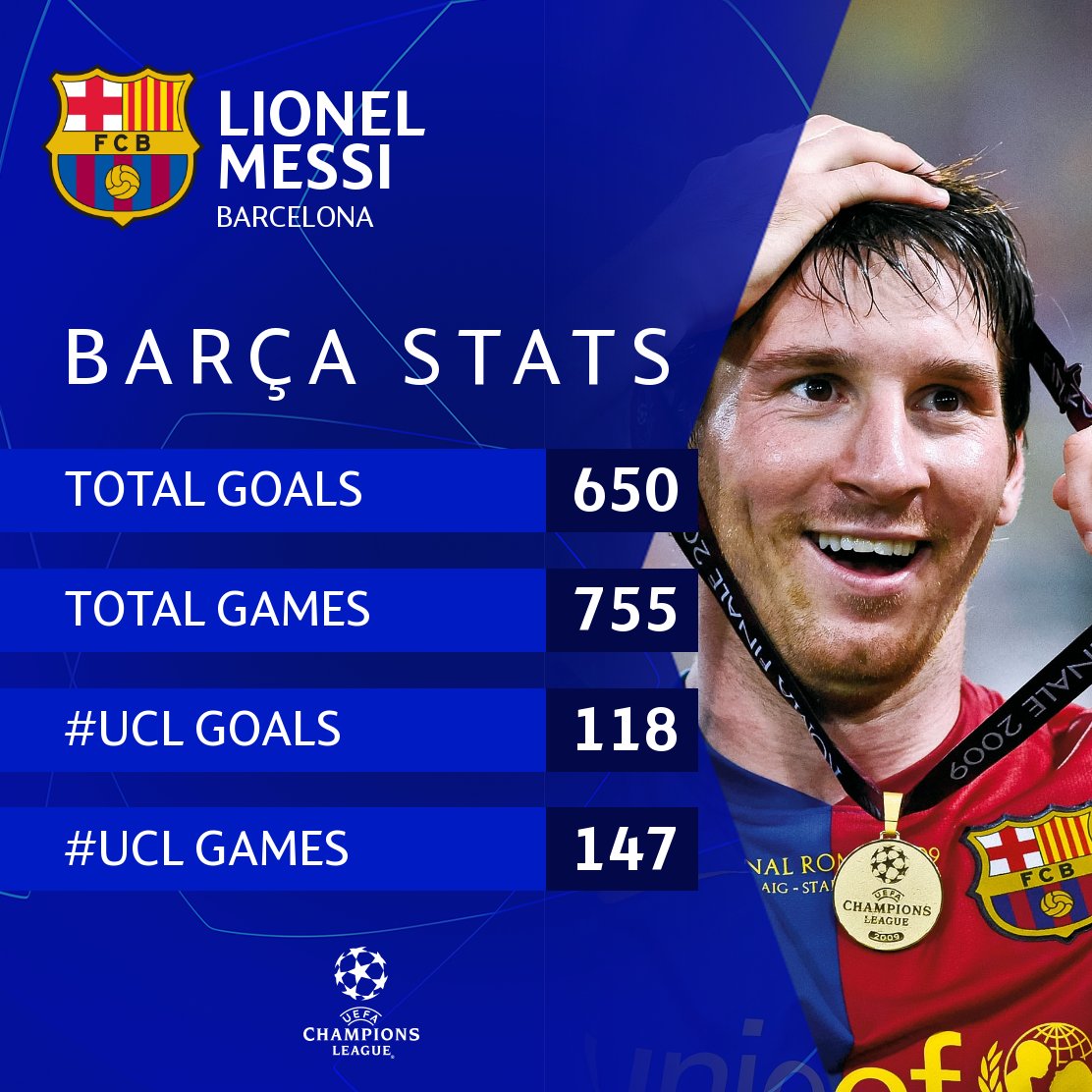 Philippe Coutinho for Barcelona on FIFA 18 - best position, stats and  potential rating | Goal.com, image size:1112x1112