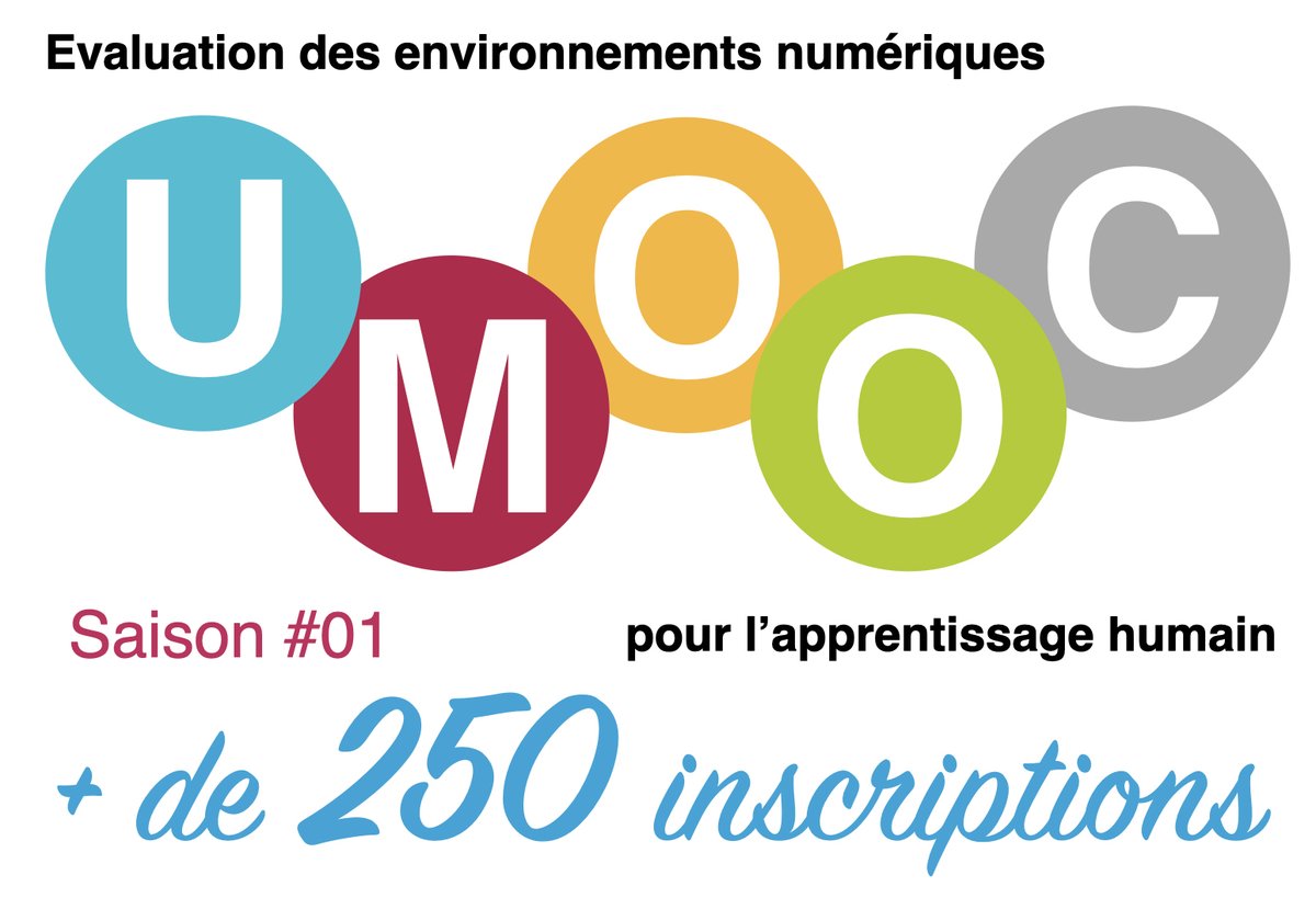 A deux semaines (15/02) du début de la formation 🏁, vous êtes déjà 250👥au Mooc 🖥 Evaluation des environnements numériques pour l'apprentissage humain. Vous n'êtes pas encore inscrit(e) ?➡️ umooc.umons.ac.be/course/view.ph…