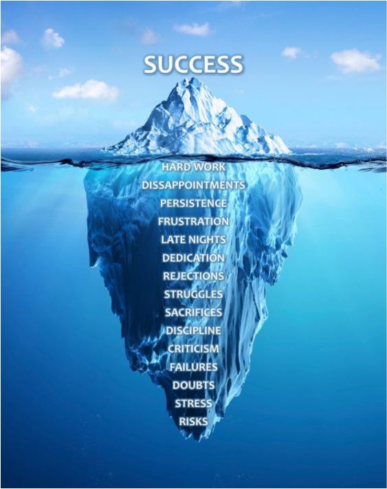 #motivationalmonday #BlueFetch #fetchitfast #happymonday