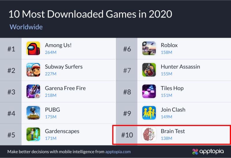 Dmitry Kornyukhov 🍁🎮 Russian Game Localization tweet media