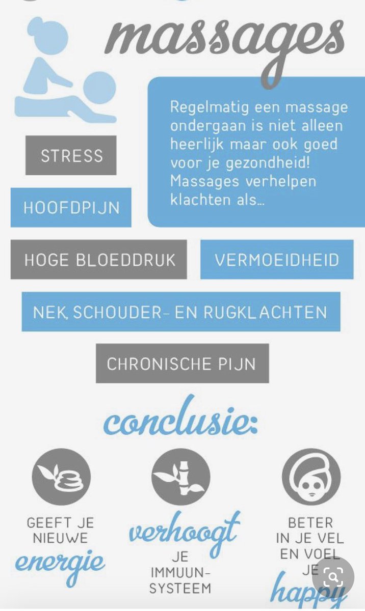 Zomertijdm's tweet photo. Wie in jouw omgeving verdient in deze bijzondere tijd een heerlijke ontspanningsmassage?

Plaats de naam onder dit bericht en vermeld waarom. Op de dag dat we weer massages mogen verzorgen worden de ‘winnaars’ bekend gemaakt. https://t.co/n3WbpIsbZY