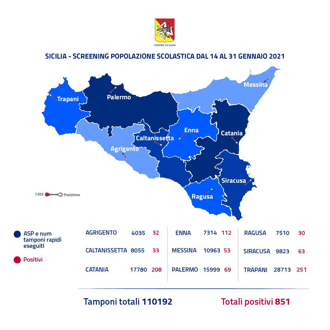 Regione Siciliana tweet media