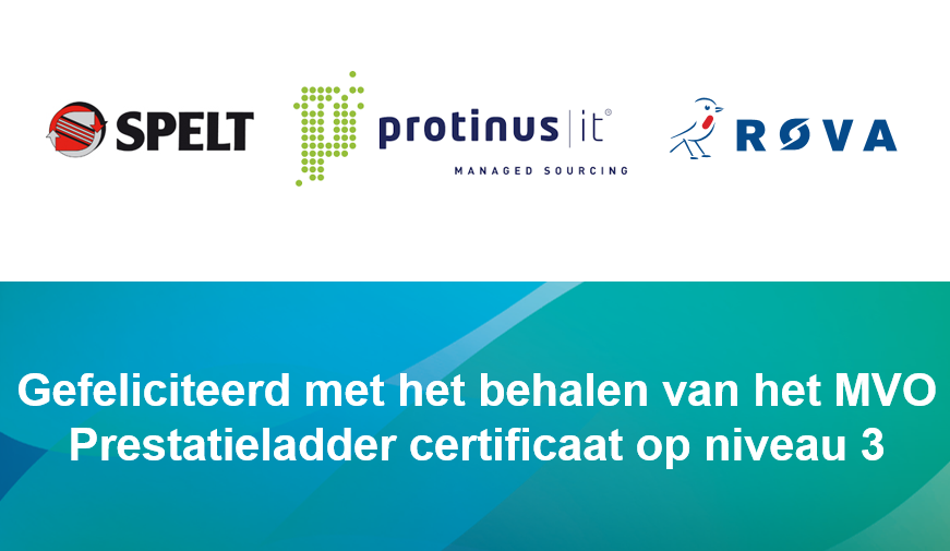 MVO Prestatieladder tweet media