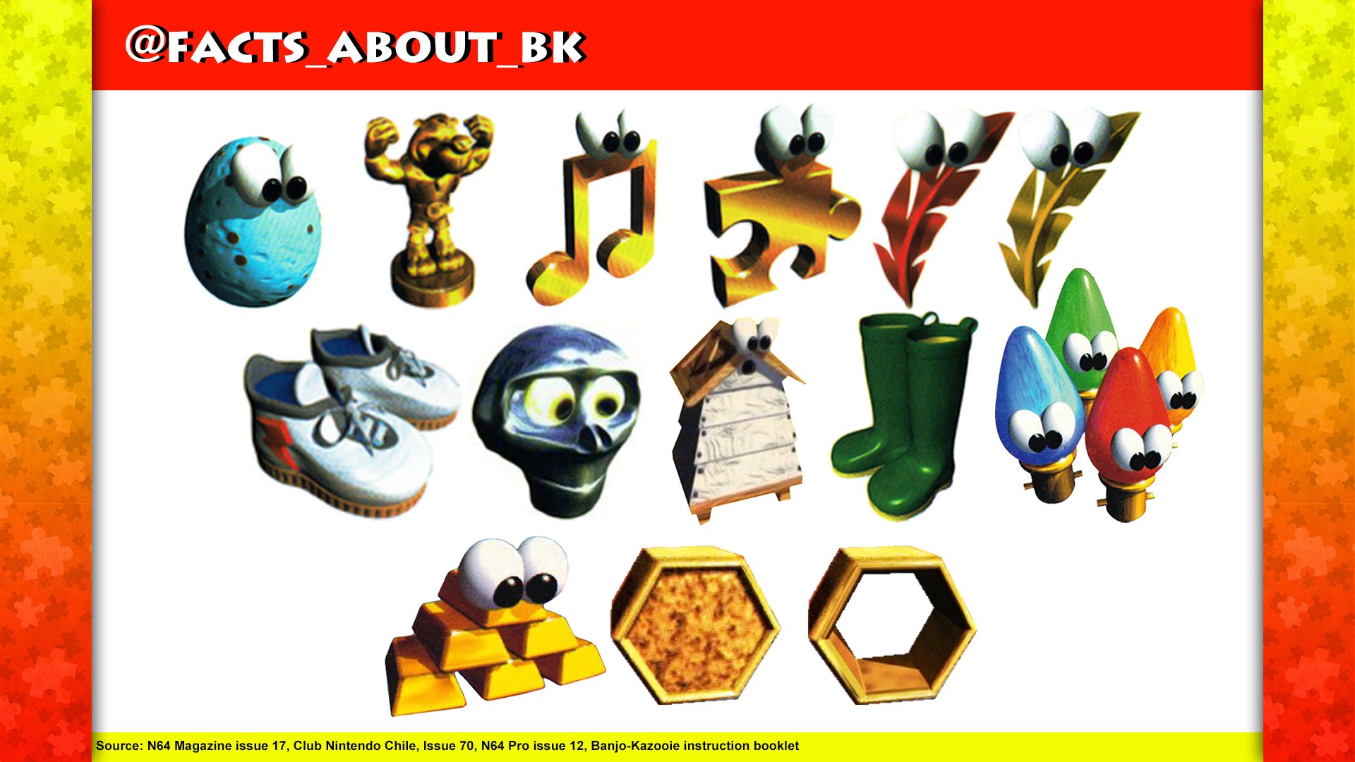 Facts about Banjo-Kazooie 🪺 on X: Before the #BanjoKazooie