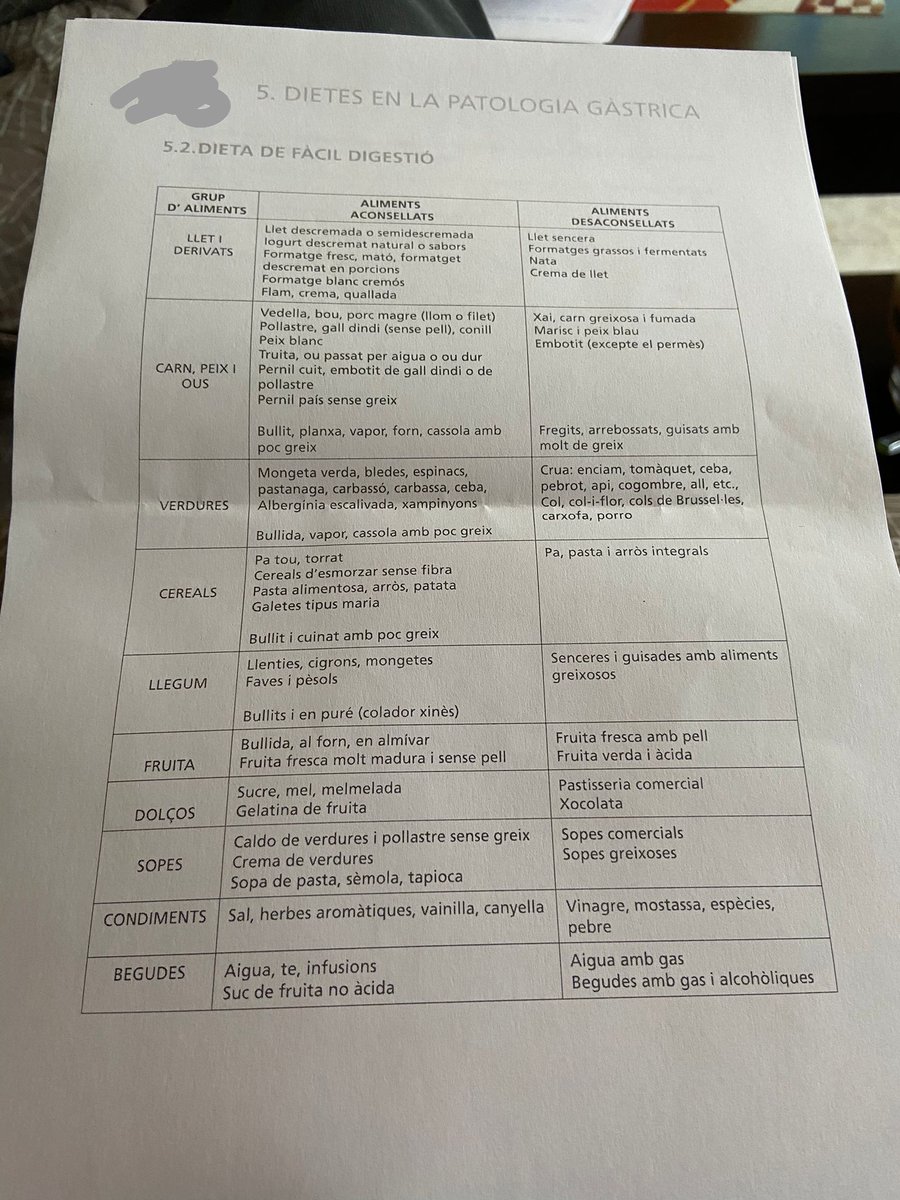 _martaDN's tweet photo. 2021 y seguimos recomendando flanes, galletas maria, fruta en almívar 🤦‍♀️🤦‍♀️🤦‍♀️ https://t.co/h8kDnsswaV