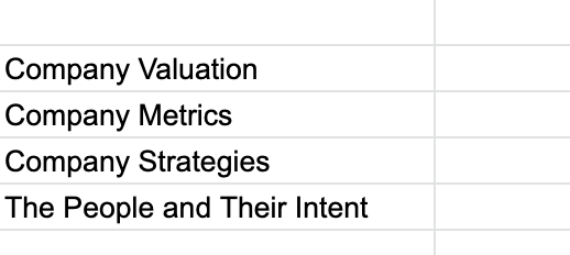 OK, so let's establish a framework that helps us understand the layers that lead to valuation...