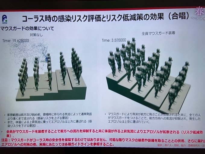 合唱のtwitterイラスト検索結果 古い順