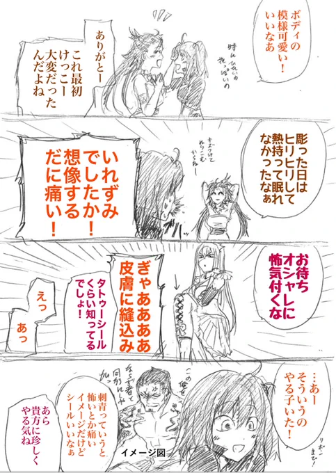 英霊刺青というご意見いただき描いてみました!ありがとうございます!!彫っても英霊は自在に消せそう便利。卑弥呼様のはペイントかもしれないけどやっぱあの当時は通過儀礼として彫ってたような⋯ 