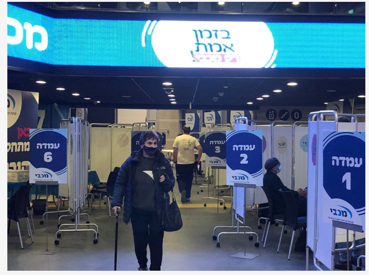 Lessons Learned for  #Ontario from Israel’s Vaccine Rollout via the  #COVID19 Science Advisory Table. Thanks for giving the opportunity to be part of this publication.  https://covid19-sciencetable.ca/sciencebrief/lessons-learned-from-israels-vaccine-rollout/ - Six key learnings