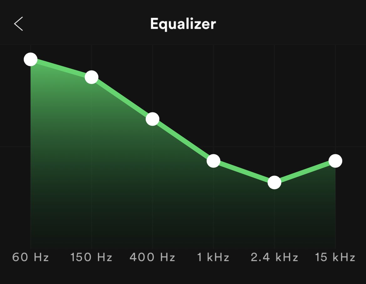 ใครใช้สปอติฟายเราแนะนำให้ปรับตั้งค่า Equalizer แบบนี้นะคะ เบสดีมากกกกกกกก ใส่หูฟังคือ 101010 แนะนำจริงๆ เปิดประสบการณ์มาก