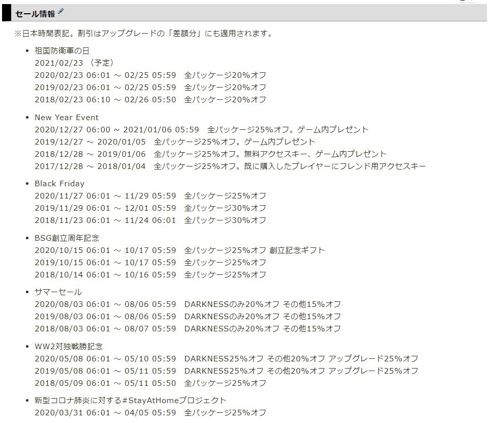 アップグレード タルコフ