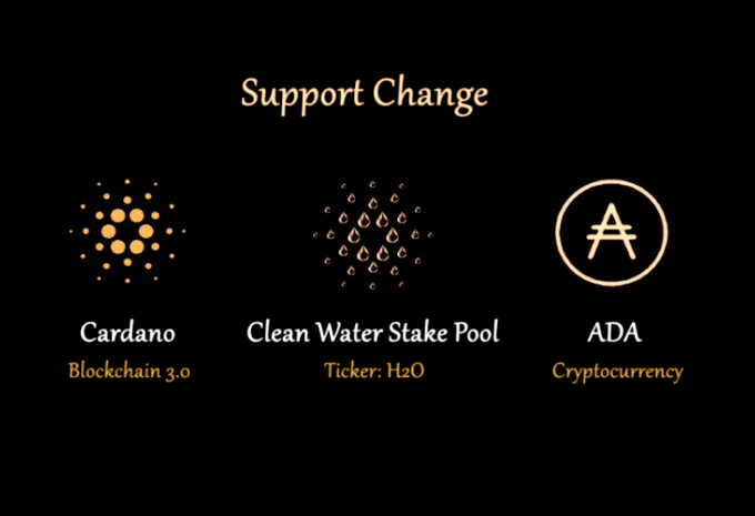 AlgorandReport's tweet photo. @mcuban Mark,
#DeFi #SmartContracts #Identity #Supplychains #Governance #Payments #DataPrivacy #Healthcare #Education #StorageofValue #RealEstate, #Stocks, #Uncensored #Empowerment #ArtificialIntelligence...
#Cardano #Blockchain 3.0
$ADA #Cryptocurrency #CryptoAsset
>> @IOHK_Charles https://t.co/09CL1UW15a