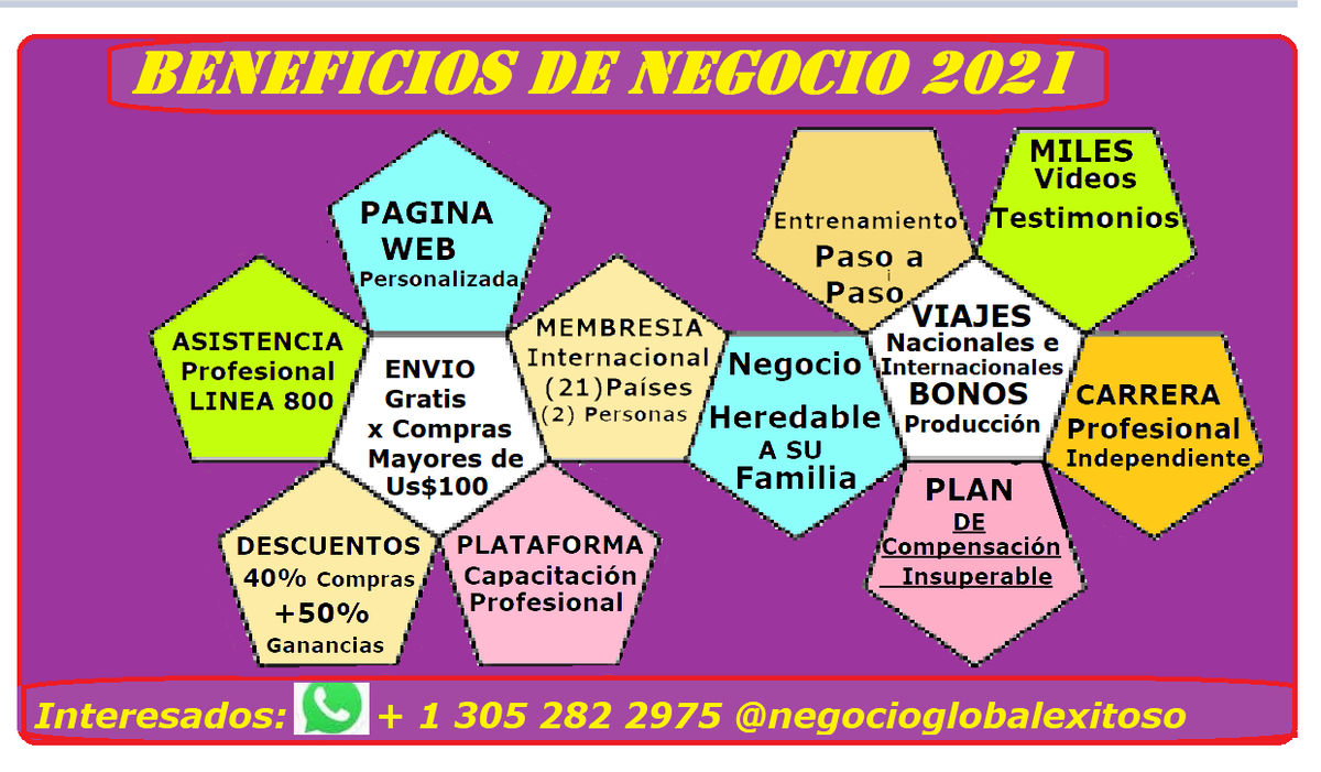 MMembresia's tweet photo. BENEFICIOS de NEGOCIO 2021 WhatsApp + 1 305 282 2975 Empresarios Independientes_#negocioglobalexitoso_#nutricosmetica_sin_quimicos_# https://t.co/SANGdkfuCe