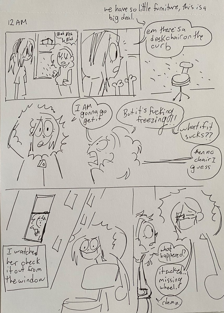 hourlies 2021 thread 