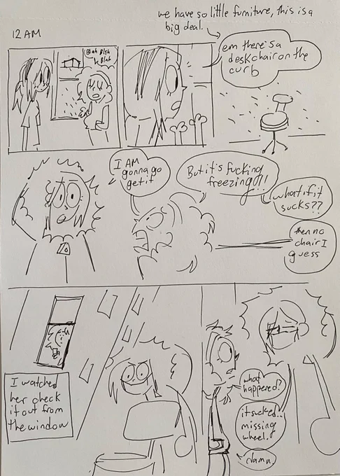 hourlies 2021 thread 