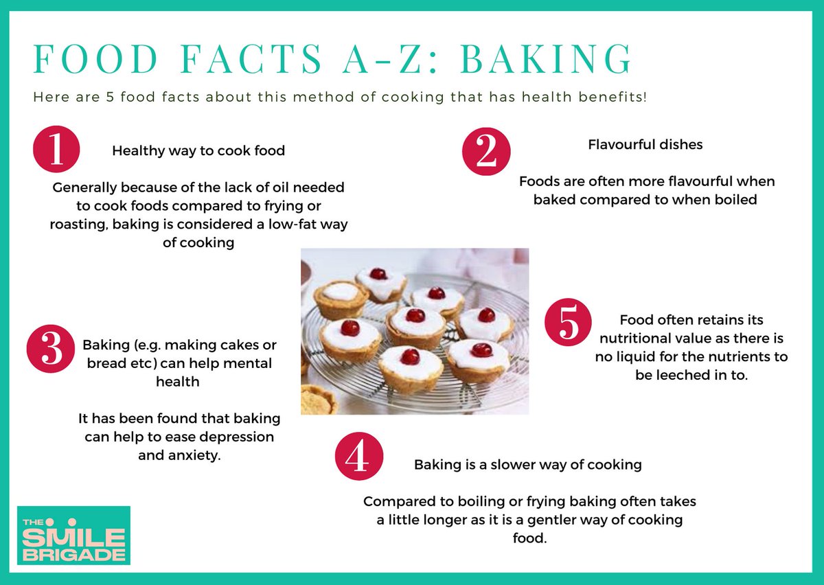 SmileBrigadeUK's tweet image. Closing off our week of B's the biggest buzz word of 2020 Baking! Find out more about this pretty healthy, wholesome cooking method. 

#healthandwellness #foodfacts #cookingmethod #foodtips #nutrition #cookingathome #charity #eatwell #livewell