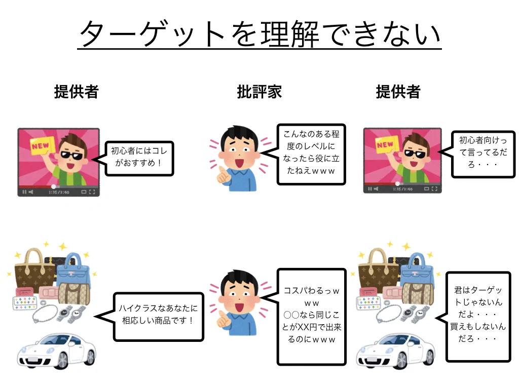原因は理解度不足？悪質なクレーマーを3枚の画像で表したツイートが分かりやすい！