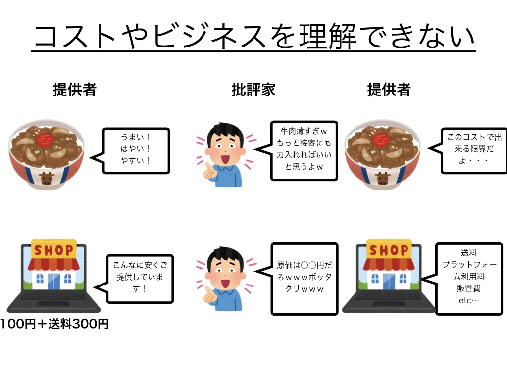 原因は理解度不足？悪質なクレーマーを3枚の画像で表したツイートが分かりやすい！