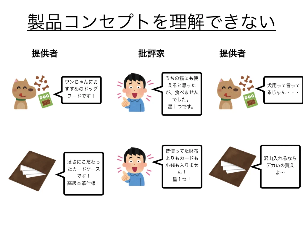 原因は理解度不足？悪質なクレーマーを3枚の画像で表したツイートが分かりやすい！