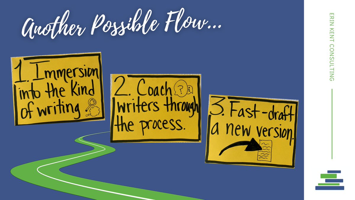 Tonya Gilchrist (@mrs_gilchrist) on Twitter photo What will happen in our next session? That depends on what happens today, what wonderings we have, what matters most in our context...💕
Today was all about responding to G4-specific wants at <a href="/GESatKAUST/">Gardens Elementary</a>. A big thread: unit design for authenticity & agency.
#EKC #PYPchat What will happen in our next session? That depends on what happens today, what wonderings we have, what matters most in our context...💕
Today was all about responding to G4-specific wants at <a href="/GESatKAUST/">Gardens Elementary</a>. A big thread: unit design for authenticity & agency.
#EKC #PYPchat