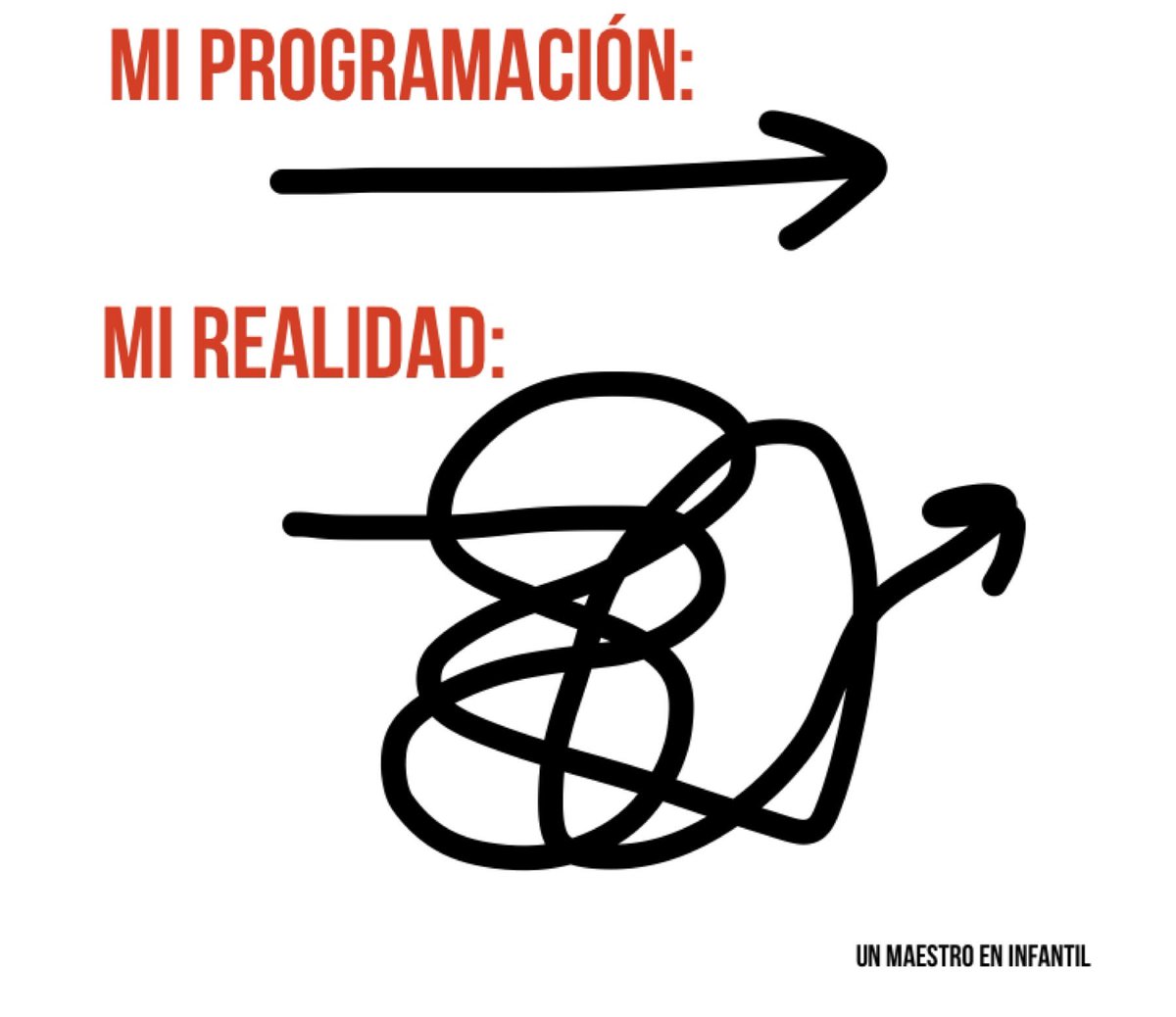 EnInfantil's tweet photo. https://t.co/UDIz7U3l2a