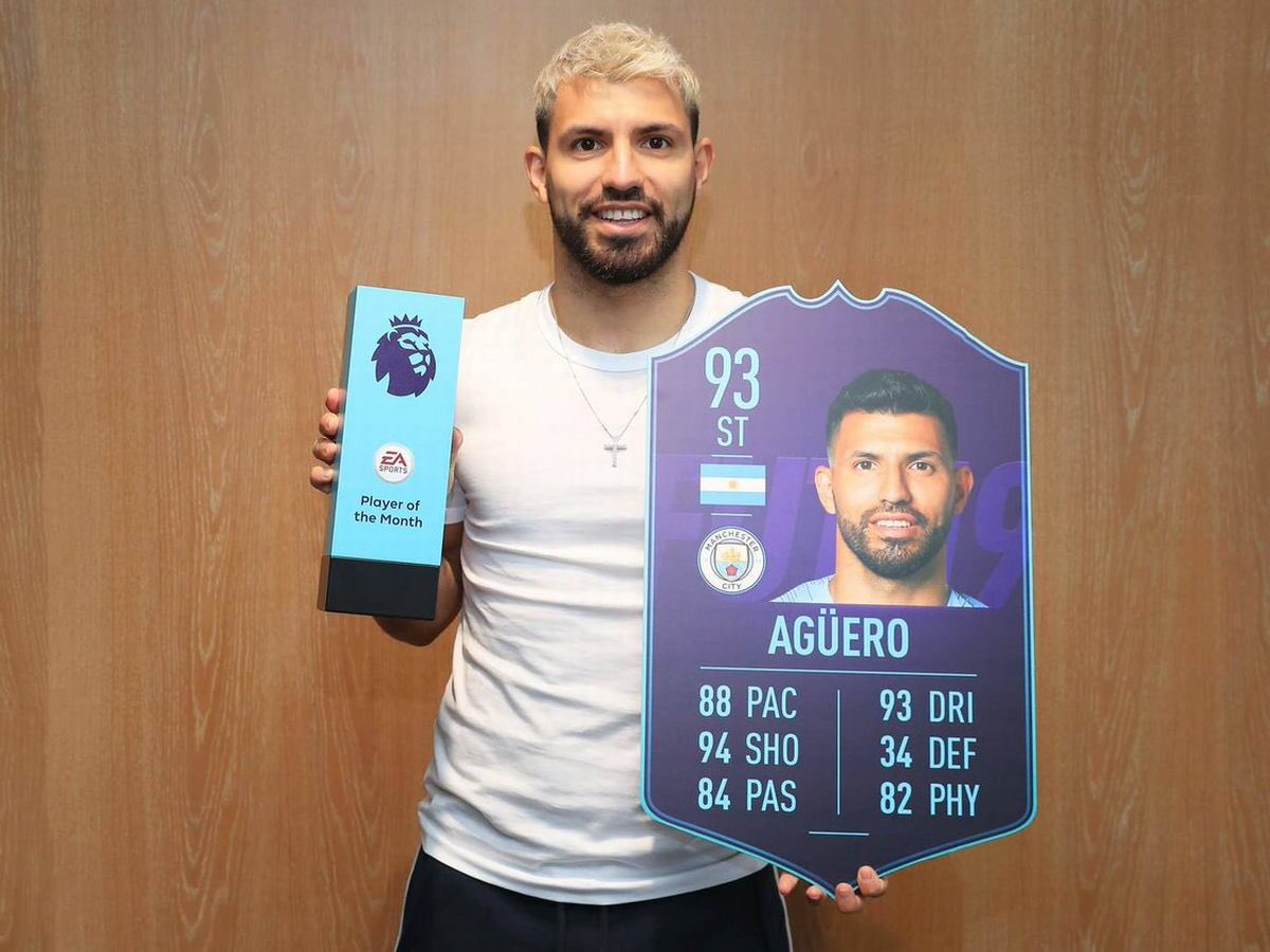 Aguero now also holds the records for most Hat-tricks scored ahead of Alan Shearer with a total of 12 and has a total of 7 POTM trophies