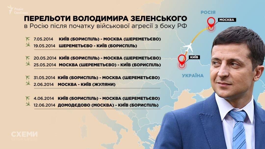 "Якби я тоді був Президентом" - Цензор.НЕТ 6686
