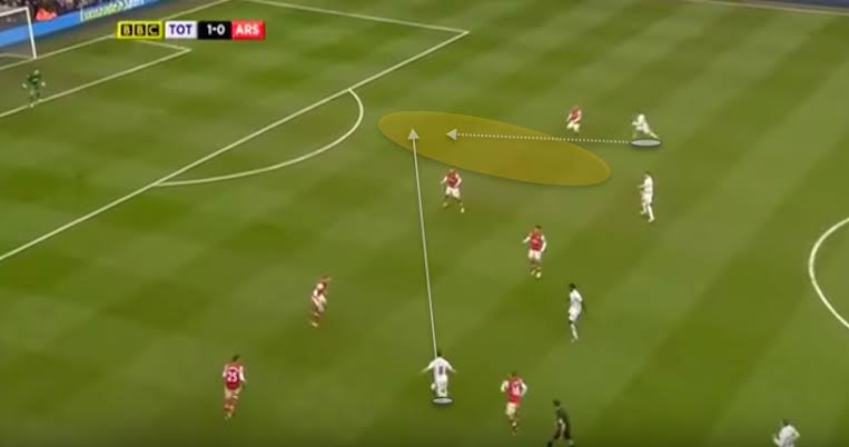 Players with the ability to make smart/blind-side runs don't get appreciated as they're not stats.Also if a player DOESN'T make proper runs when they're needed , no one will ever notice that if they just look at stats.Productivity of players aren't shown on rating apps.