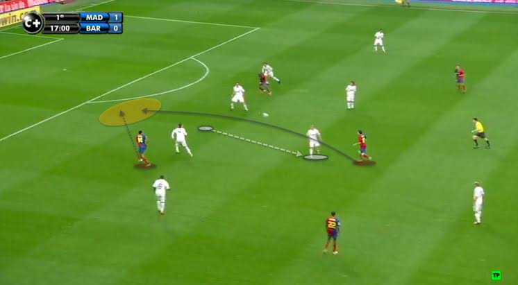 Players with the ability to make smart/blind-side runs don't get appreciated as they're not stats.Also if a player DOESN'T make proper runs when they're needed , no one will ever notice that if they just look at stats.Productivity of players aren't shown on rating apps.