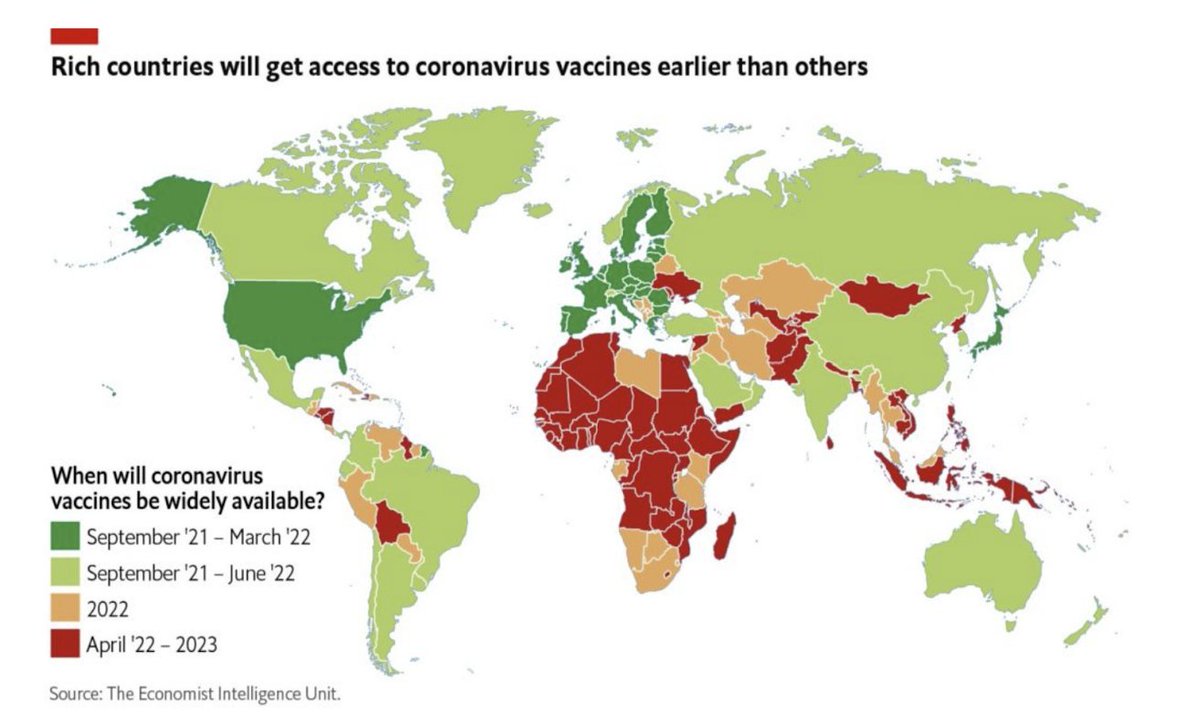 Issues of equity are global: it could be 2022 or 2023 before some countries have widespread access to COVID19 vaccines. This raises ethical issues with wealthy countries buying up supply, and is short sighted in a globally connected society. https://medium.com/nightingale/demystifying-vaccination-metrics-cd0a29251dd2
