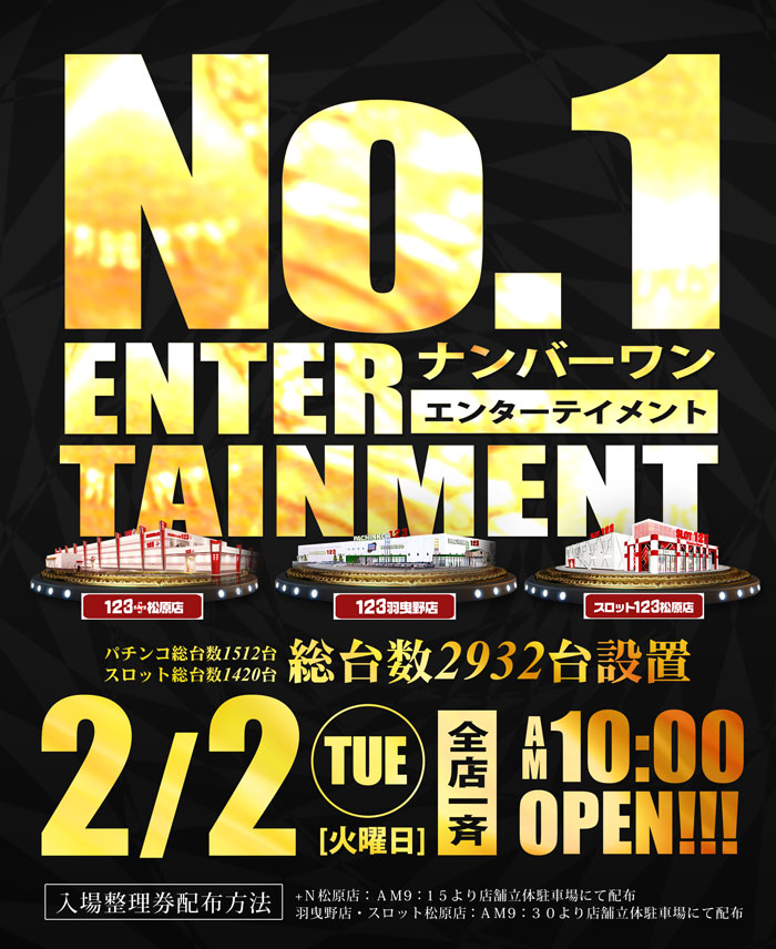 パチンコ データ 123 松原