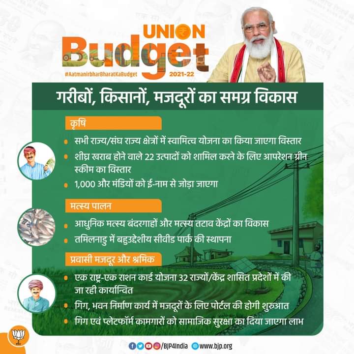 गरीब ,किसान व प्रवासी मजदूर भाइयों के लिये कल्याणकारी बजट#Atmanirbhar bhaart ,Atmanirbhar kisan ,majdur
