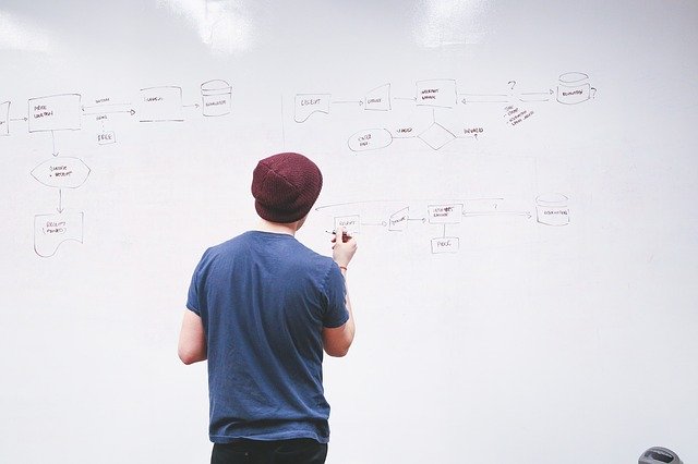 Vigil8_DatSec's tweet image. The complexity & evolution of computer systems mean that good architectural design is essential, if they're to be secured effectively. This @NCSC article offers some tips on good diagram drafting & the pitfalls to avoid 👉ttps://bit.ly/2MybrB9 #systemsarchitecture #cybersecurity