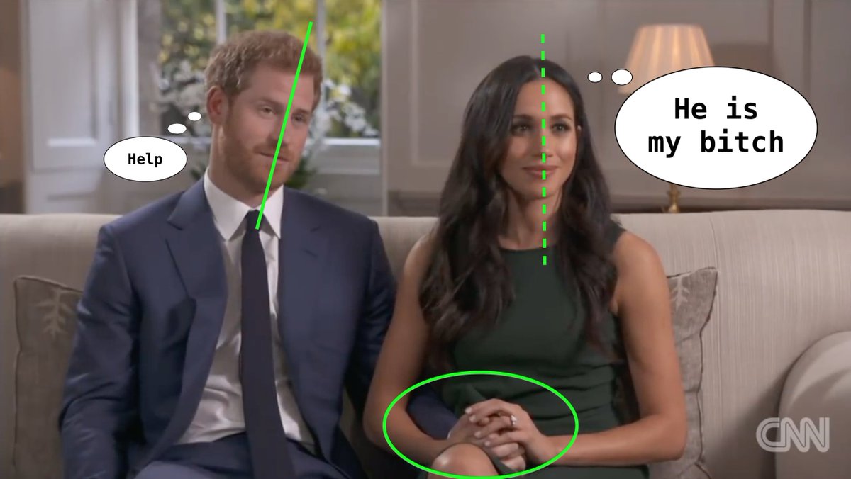 Notice how Harry's head tilts in while Meghan's head is straight. Also, notice how Meghan's hands are on top of Harry's hand. She has hand control. She is in charge. Remember, our bodies don't lie. Our bodies reveal much more than we realize. Don't be like Harry. Don't lean in!