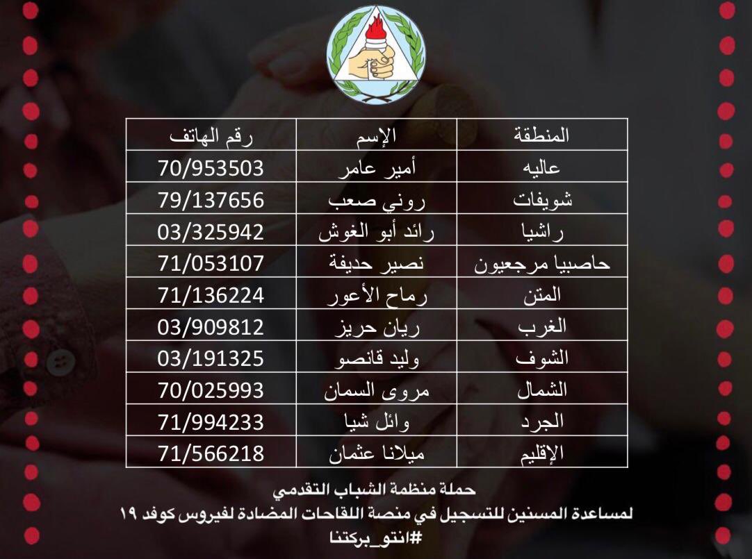 PYOLebanon's tweet photo. إنطلاقاً من إيمان منظمة الشباب التقدمي بأن مساعدة كبار السن هو واجب أخلاقي، إنساني، واجتماعي، تطلق المنظمة حملة "انتو بركتنا". 

تهدف هذه الحملة إلى مساعدة كبار السن على التسجيل للحصول على لقاح كورونا فور وصوله، عبر المنصة الإلكترونية التي أطلقتها وزارة الصحة.

#انتو_بركتنا https://t.co/V6z8Is44XS