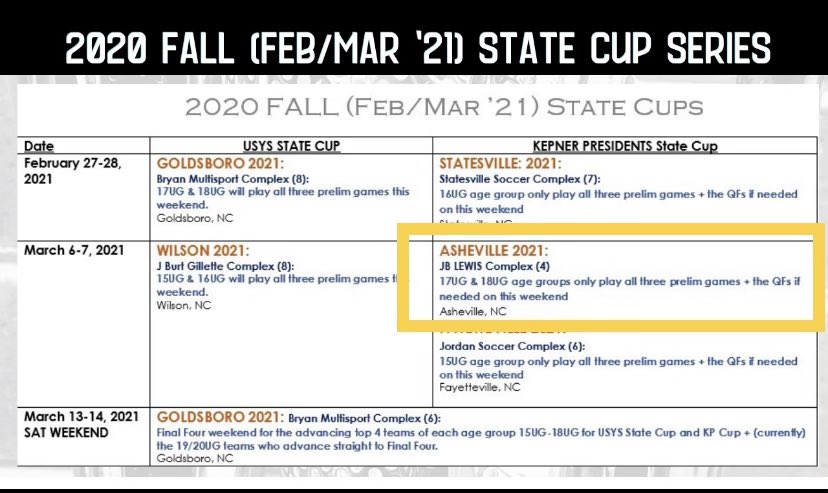 March 6-7 my team and I will be participating in the Kepner State Cup!! #goalkeeper