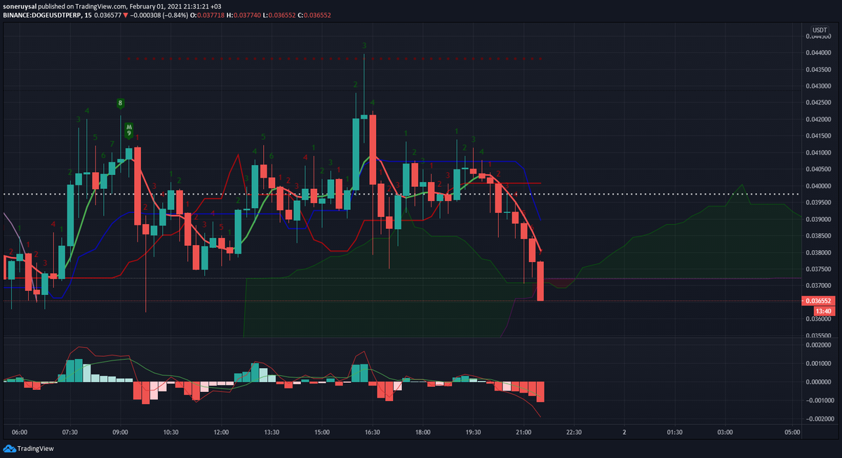 hyper_cryptobtc tweet picture