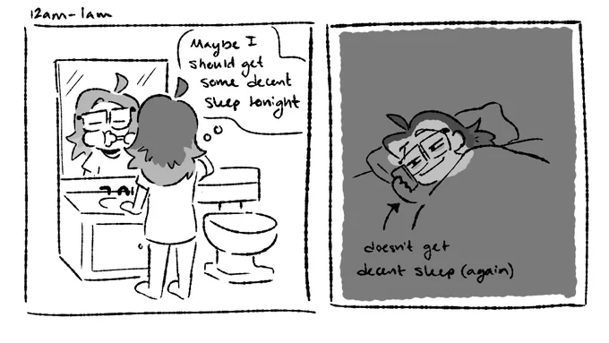 Hourly Comic Day 2021 thread!!
rinse and repeat #hourlycomicday 