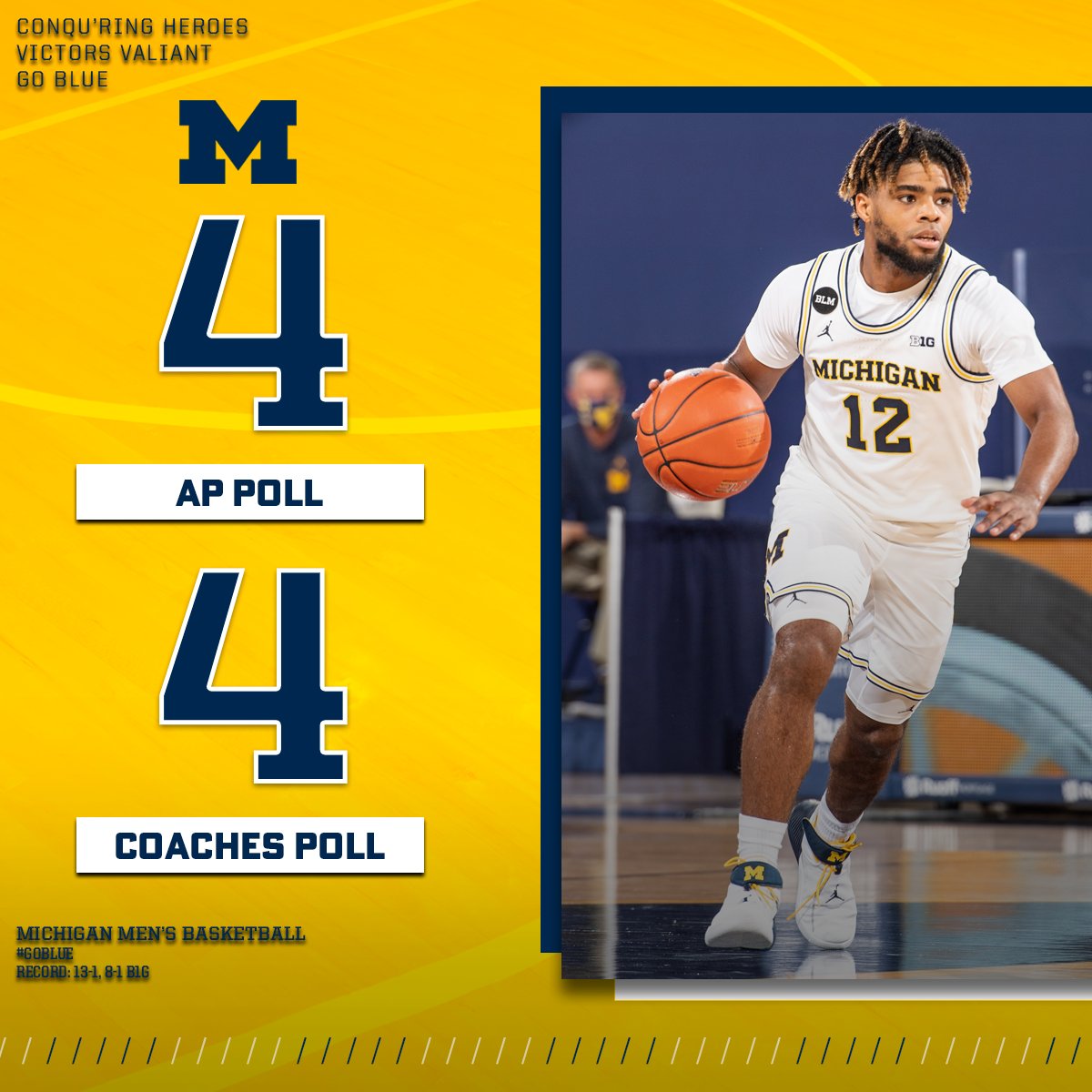 Michigan Men's Basketball tweet media