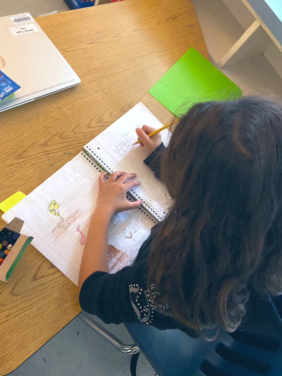 T3achWithM3's tweet photo. Humus
Sandy Soil 
&amp;
Clay
Drawing makes it stay ✏️ 🖍 

Scientist can be artist too 👩🏽‍🎨👨🏻‍🎨
#picturenotes #coteach 
@2teachYork @LPEPanthers https://t.co/fieRWzuNpj