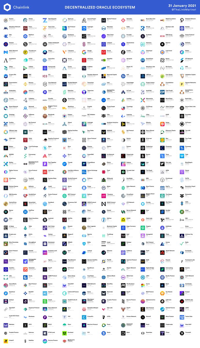 TheLinkMarine ⬡ 🚢 🚢 🚢 tweet media