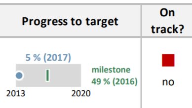 Jesús Nieto 🇪🇺 tweet media