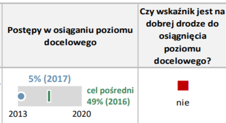 Jesús Nieto 🇪🇺 tweet media