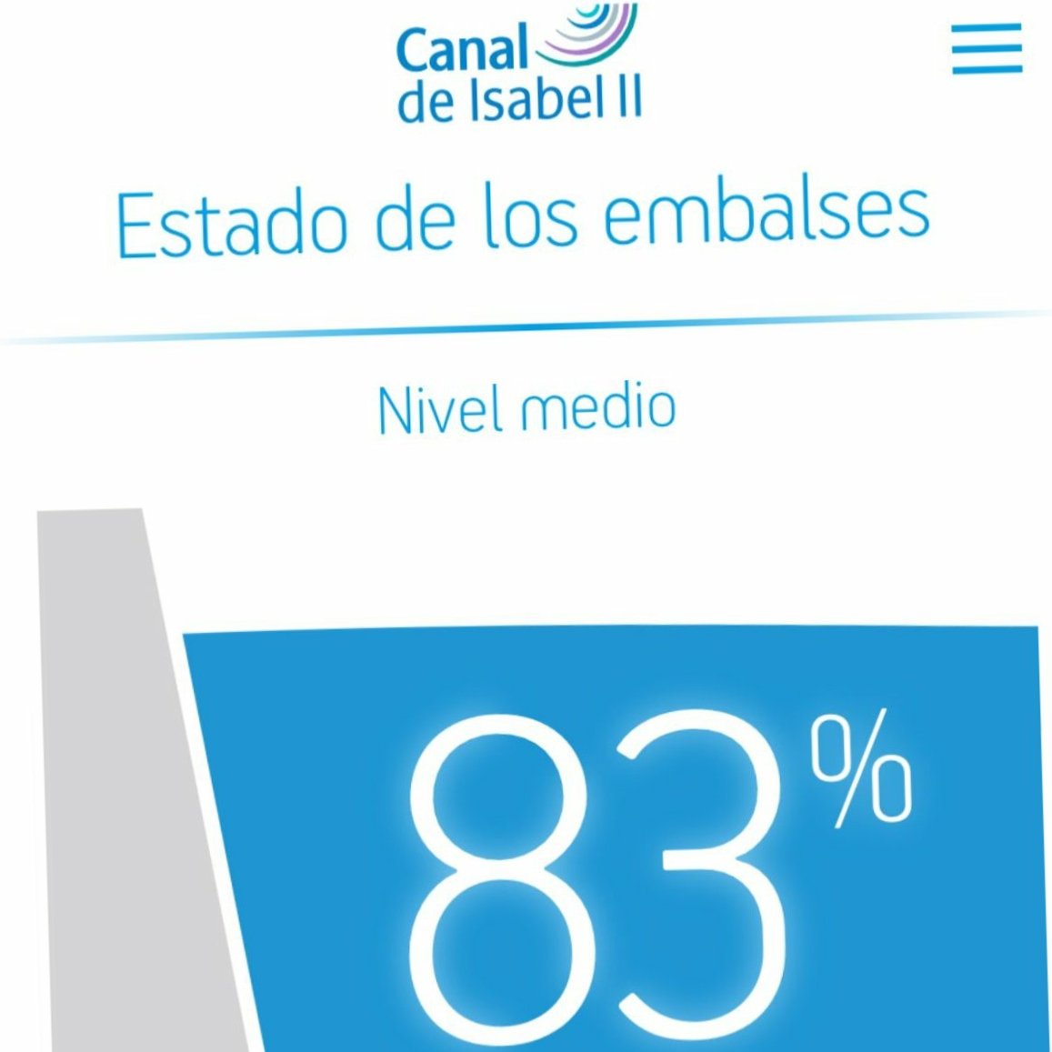 🔴🔴🔴
⚠️ATENCIÓN⚠️

➡️Los embalses de la <a href="/ComunidadMadrid/">Comunidad de Madrid</a> están al 83%  de su capacidad.

➡️Las presas siguen desembalsando agua.
🌊🌊🌊

👉🏽No te la juegues por un SELFIE o una FOTO.
📸📸📸

‼️ACERCARSE AL CAUCE DEL RIO, ES PELIGROSO‼️
👮‍♂️🚔👮‍♂️
#SanFerPOLICÍA
#PLSFH
