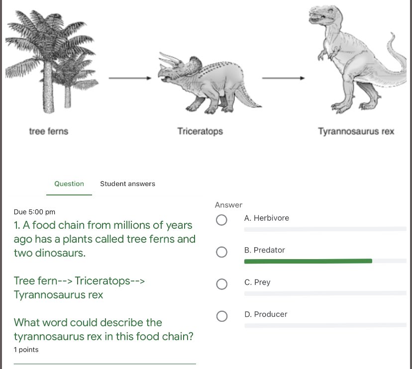 Trying something new this week with some classes - using the Question feature in Google Classroom to ask a retrieval practice starter question 💻 Miss Richards was impressed with the engagement and full marks from her class! 👍🏻😁☑️ Great feature for multiple choice Qs!