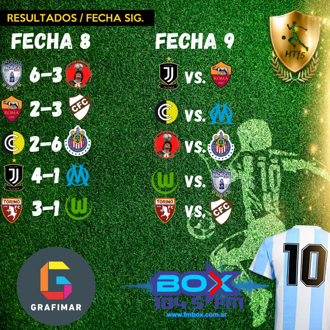 HatTrickF5's tweet photo. La Vecchia ganó todo y está en la cima de la Liga D. https://t.co/96AVyfZubi