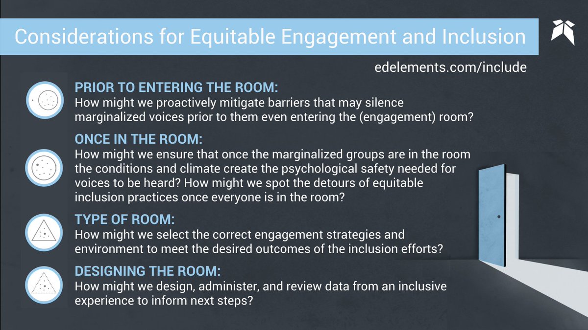 As we discuss inclusive engagement, we will often refer to this idea of “the room.” This proverbial room represents the space of decision making and engagement that happens within communities. Download our Include guide to learn more, but here's a preview! hubs.ly/H0DWjGh0