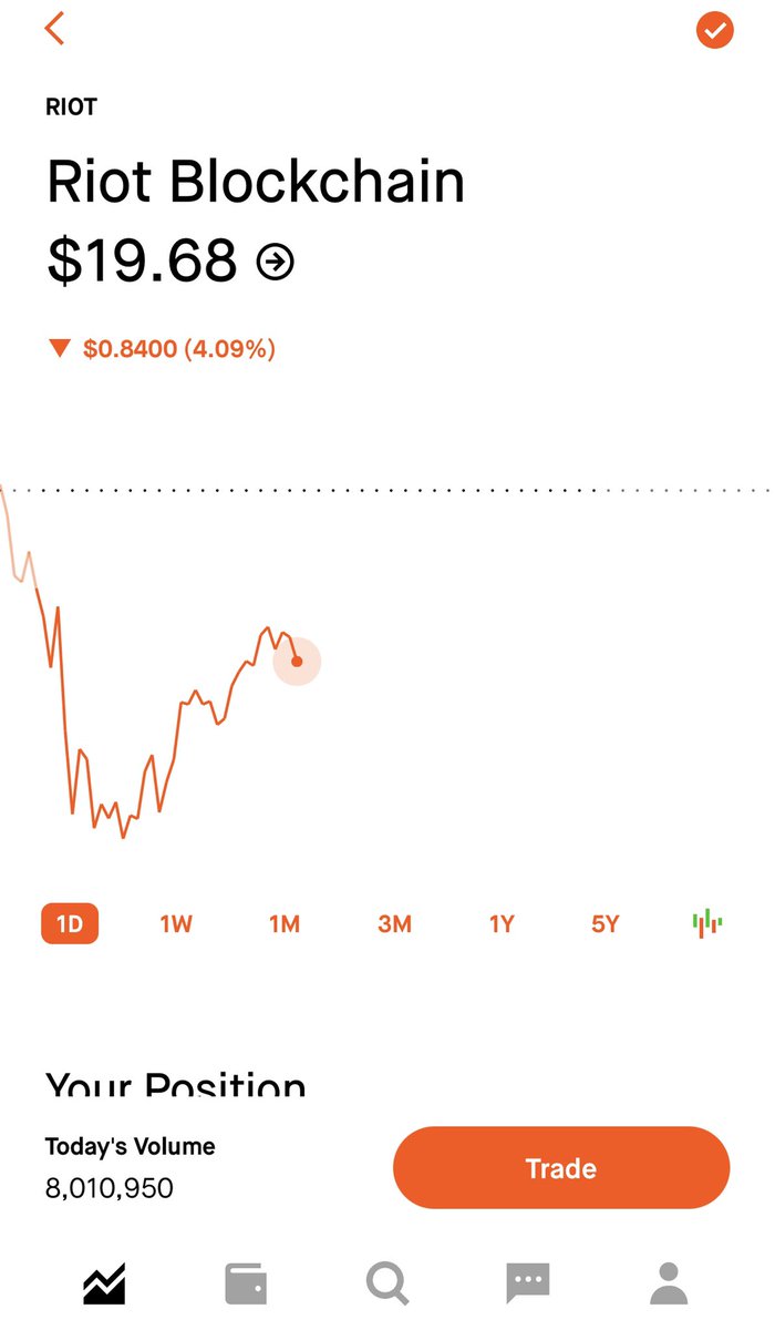 ProfitSnatchers's tweet photo. This may easily be the play of 2021 π Riot Blockchain is a Bitcoin mining company. The expected correction got most of the Stock Market on sale, def a good week to load up on your positions..$RIOT is a good buy preferably under $20 π€π° https://t.co/m2QZBtFnt1