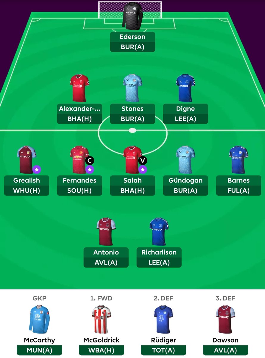 Stopa0306's tweet photo. GW22 Team 🔒

Transfer saved. 

Bruno (C) 

🌍 OR 677 247

🤞🤞🤞 

#GW22 #FPL #extraton #calinabiało #jakgractoznajlepszymi #FantasyPL https://t.co/465TN5Cua8