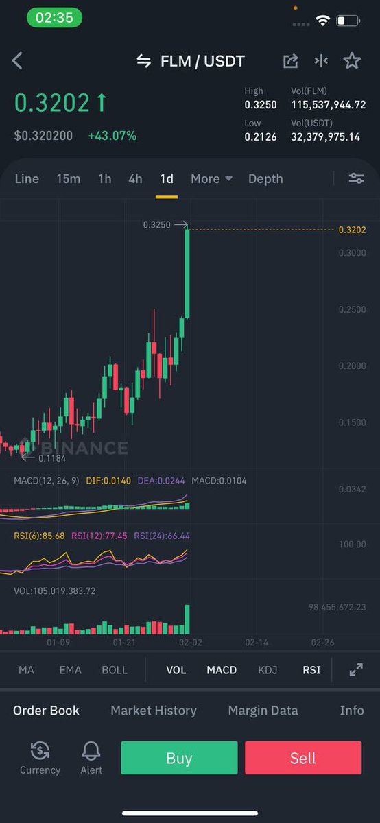 levi12345889's tweet photo. In just 15 minutes our Whale team created a $FLM pump with 100% profit!  

Our Whale team of hundreds of individuals own wallets greater than 1000 BTC!  always welcome

Link group channel : https://t.co/LFmFy8uiJT
$GME $UNI $SUSHI $DOT $BTC $ALPHA $LIT $BAT $SXP $ETH $XRP #1INCH https://t.co/55t6tTjV7M
